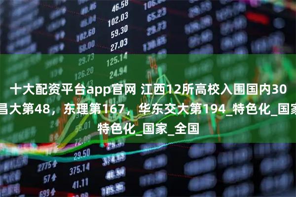 十大配资平台app官网 江西12所高校入围国内300强：昌大第48，东理第167，华东交大第194_特色化_国家_全国