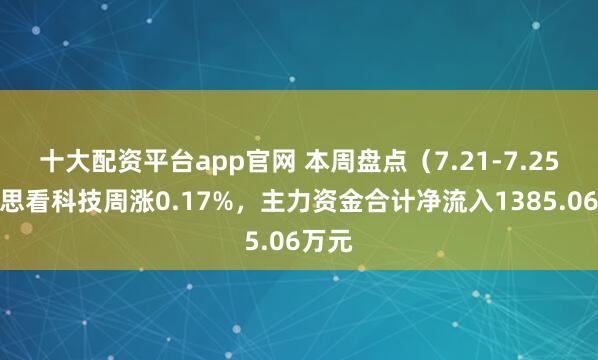 十大配资平台app官网 本周盘点（7.21-7.25）：思看科技周涨0.17%，主力资金合计净流入1385.06万元