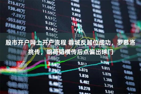 股市开户网上开户流程 蓉城反越位成功，罗慕洛挑传，胡荷韬横传后点偏出球门